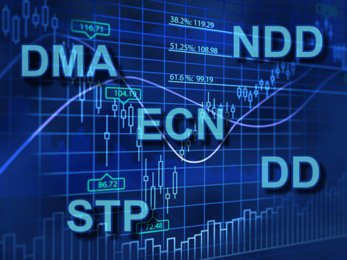 ECN ECN - Electronic Communication Network 3