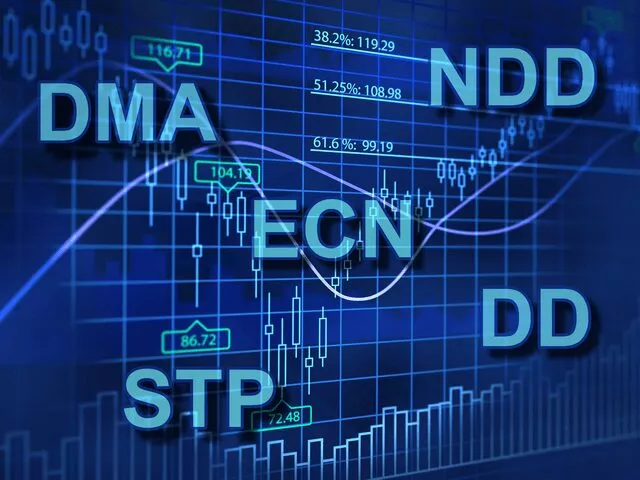 ECN — Electronic Communication Network