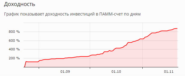 78.33 KB