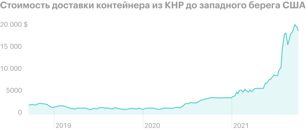 Обзор Pentair: инвестируем в американскую систему водоснабжения