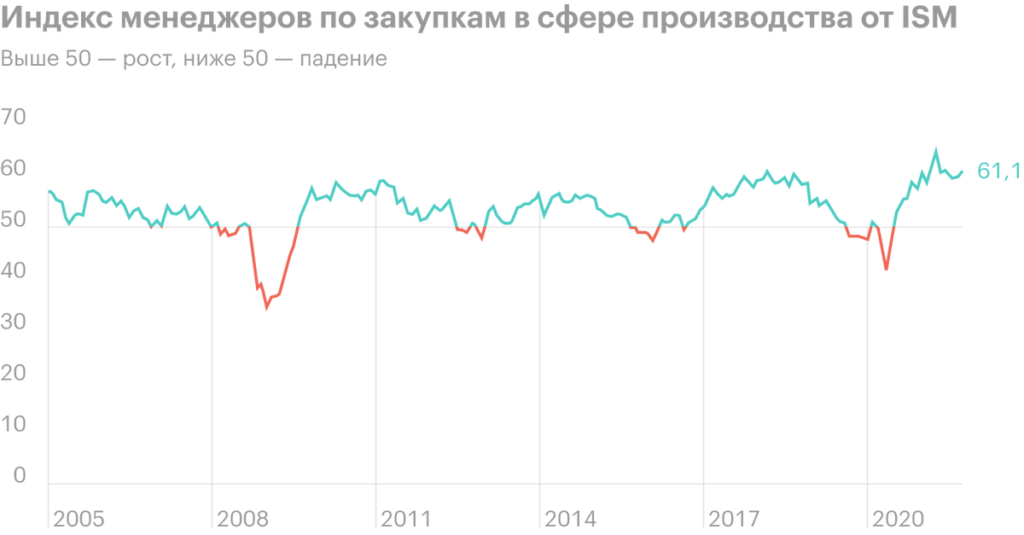 Обзор Pentair: инвестируем в американскую систему водоснабжения